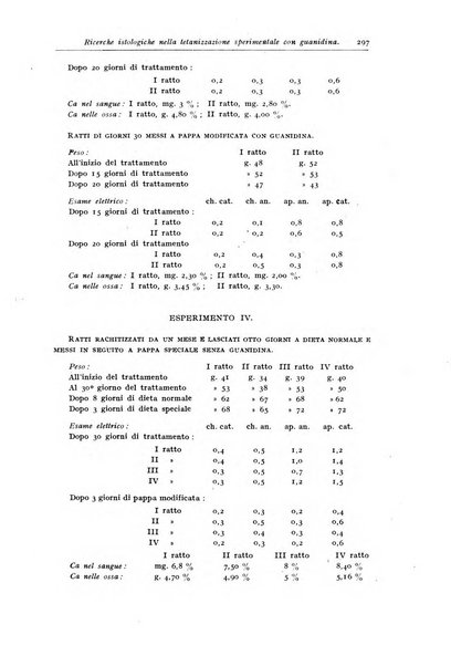 Rivista di clinica pediatrica