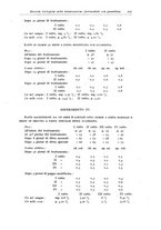 giornale/TO00194040/1941/unico/00000323