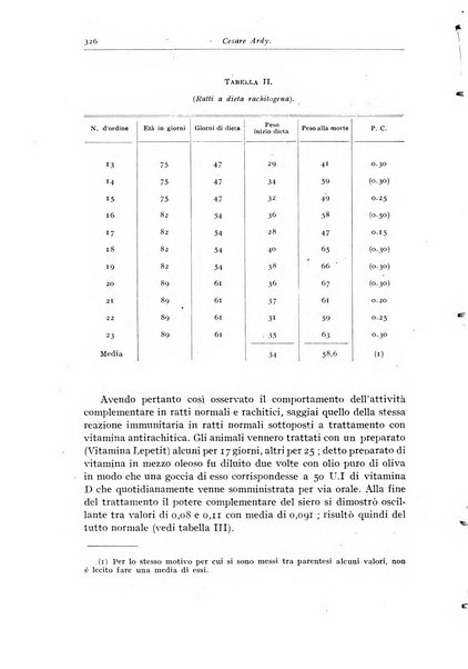 Rivista di clinica pediatrica