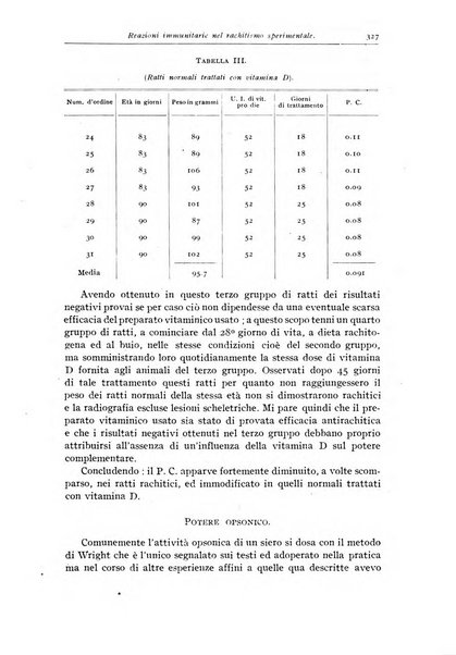 Rivista di clinica pediatrica