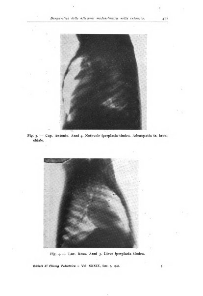 Rivista di clinica pediatrica