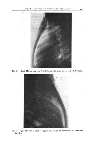 Rivista di clinica pediatrica