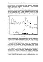 giornale/TO00194040/1941/unico/00000602