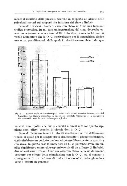 Rivista di clinica pediatrica