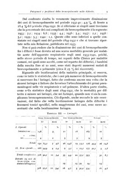 Rivista di clinica pediatrica