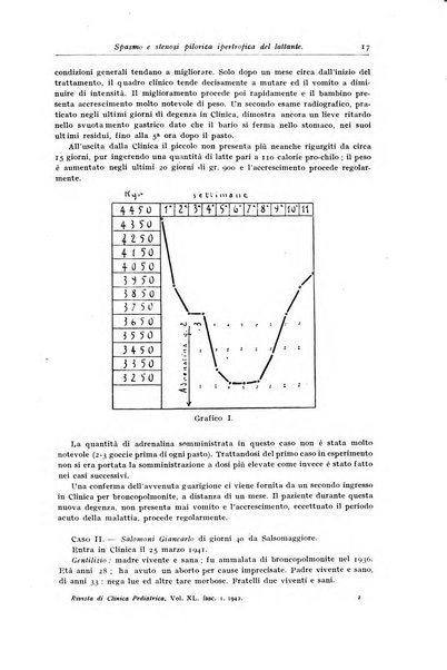 Rivista di clinica pediatrica