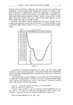 giornale/TO00194040/1942/unico/00000029