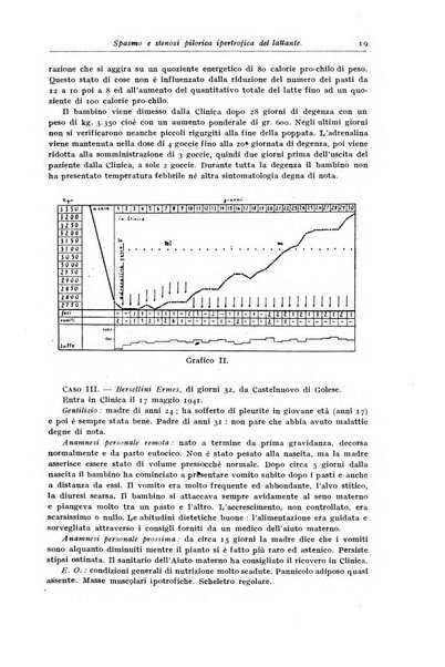 Rivista di clinica pediatrica