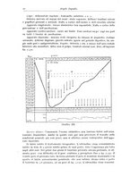 giornale/TO00194040/1942/unico/00000032