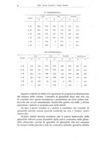 giornale/TO00194040/1942/unico/00000062