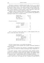 giornale/TO00194040/1942/unico/00000580