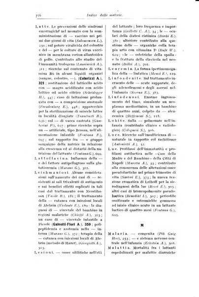 Rivista di clinica pediatrica