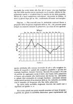 giornale/TO00194040/1943/unico/00000050