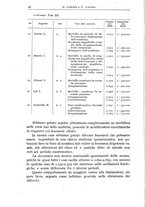 giornale/TO00194040/1943/unico/00000118