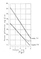 giornale/TO00194040/1943/unico/00000314