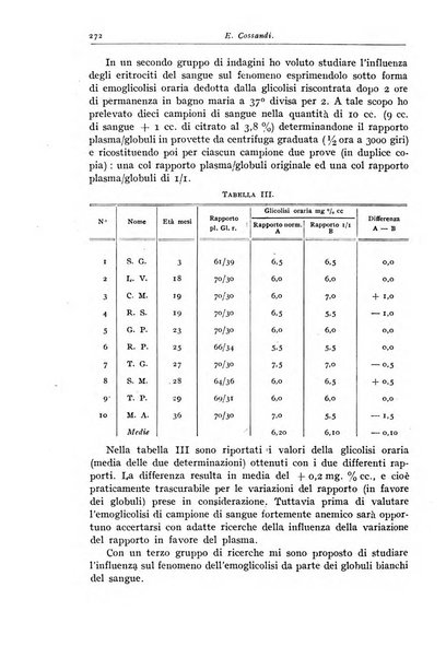 Rivista di clinica pediatrica