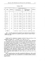 giornale/TO00194040/1943/unico/00000321