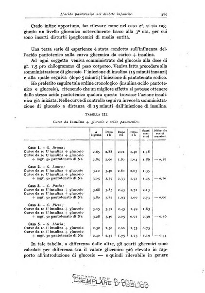 Rivista di clinica pediatrica