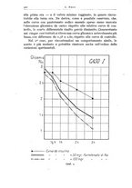 giornale/TO00194040/1943/unico/00000442