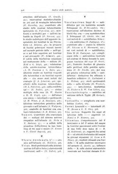 Rivista di clinica pediatrica