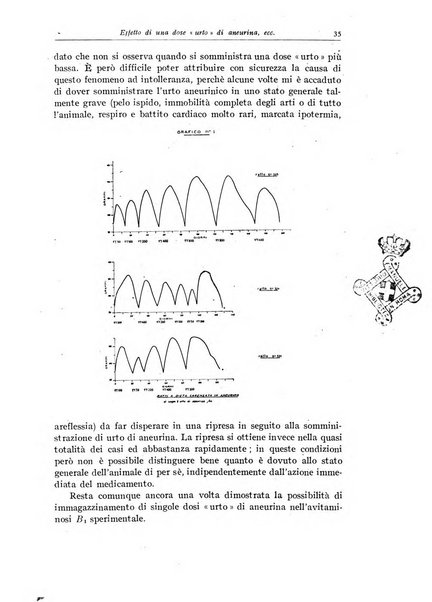 Rivista di clinica pediatrica