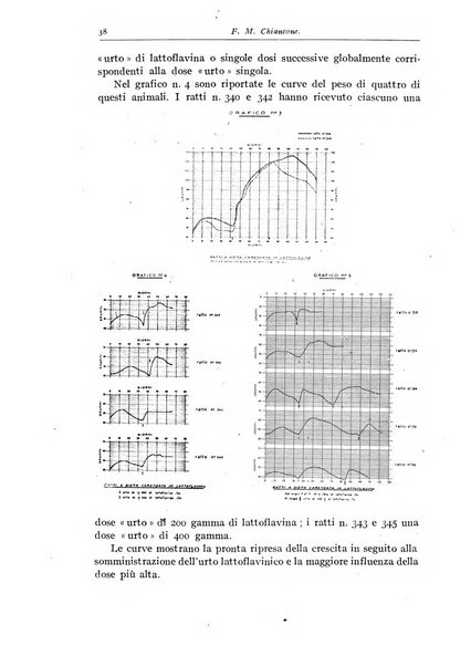 Rivista di clinica pediatrica