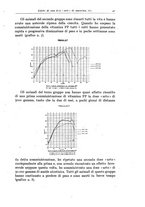 giornale/TO00194040/1944-1945/unico/00000051