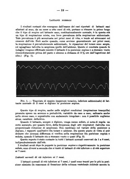 Rivista di clinica pediatrica