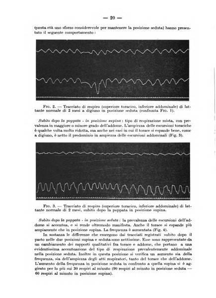 Rivista di clinica pediatrica