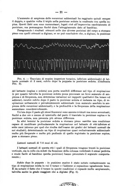 Rivista di clinica pediatrica