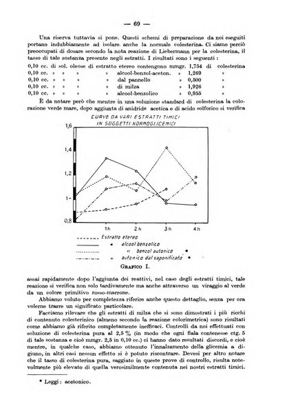 Rivista di clinica pediatrica