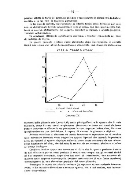 Rivista di clinica pediatrica