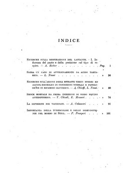 Rivista di clinica pediatrica