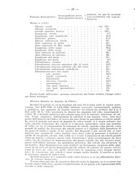 Rivista di clinica pediatrica