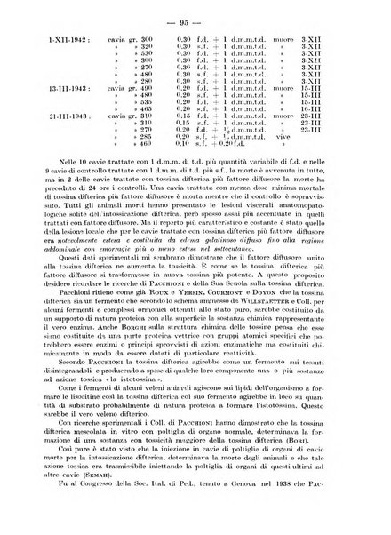 Rivista di clinica pediatrica