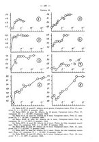 giornale/TO00194040/1944-1946/unico/00000185