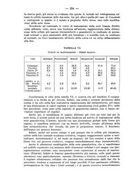 Rivista di clinica pediatrica