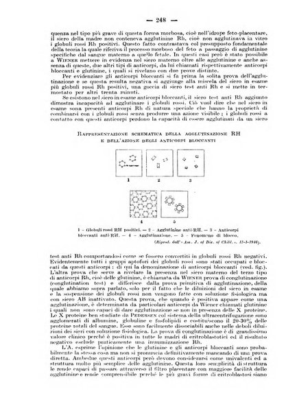 Rivista di clinica pediatrica