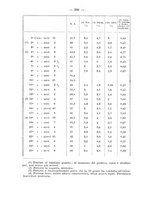 giornale/TO00194040/1944-1946/unico/00000288