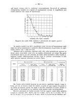 giornale/TO00194040/1944-1946/unico/00000330