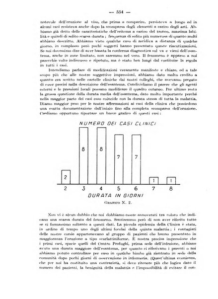 Rivista di clinica pediatrica