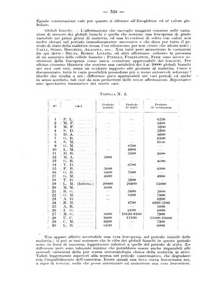 Rivista di clinica pediatrica