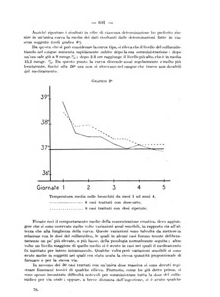 Rivista di clinica pediatrica