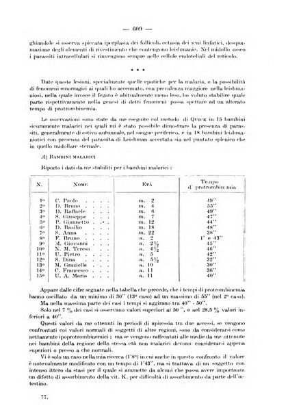 Rivista di clinica pediatrica