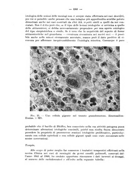 Rivista di clinica pediatrica