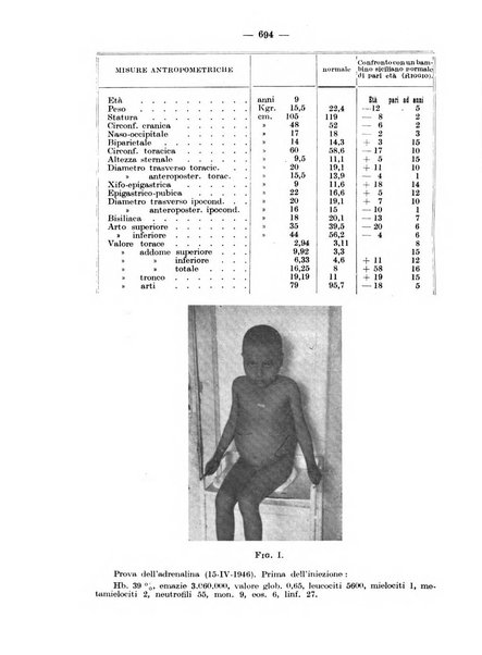 Rivista di clinica pediatrica