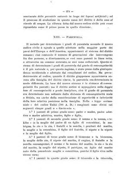 Rivista di diritto civile