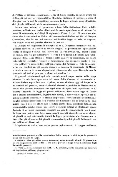 Rivista di diritto civile