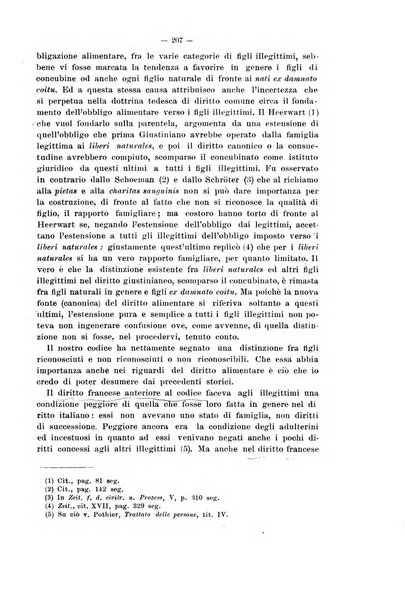 Rivista di diritto civile