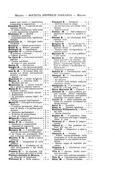 Rivista di diritto civile